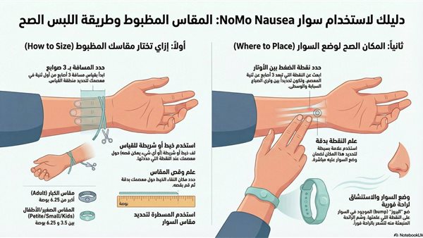  الدكتور عمرو حسن يكشف طريقة طبية مستخدمة من سنين ممكن تساعد    
